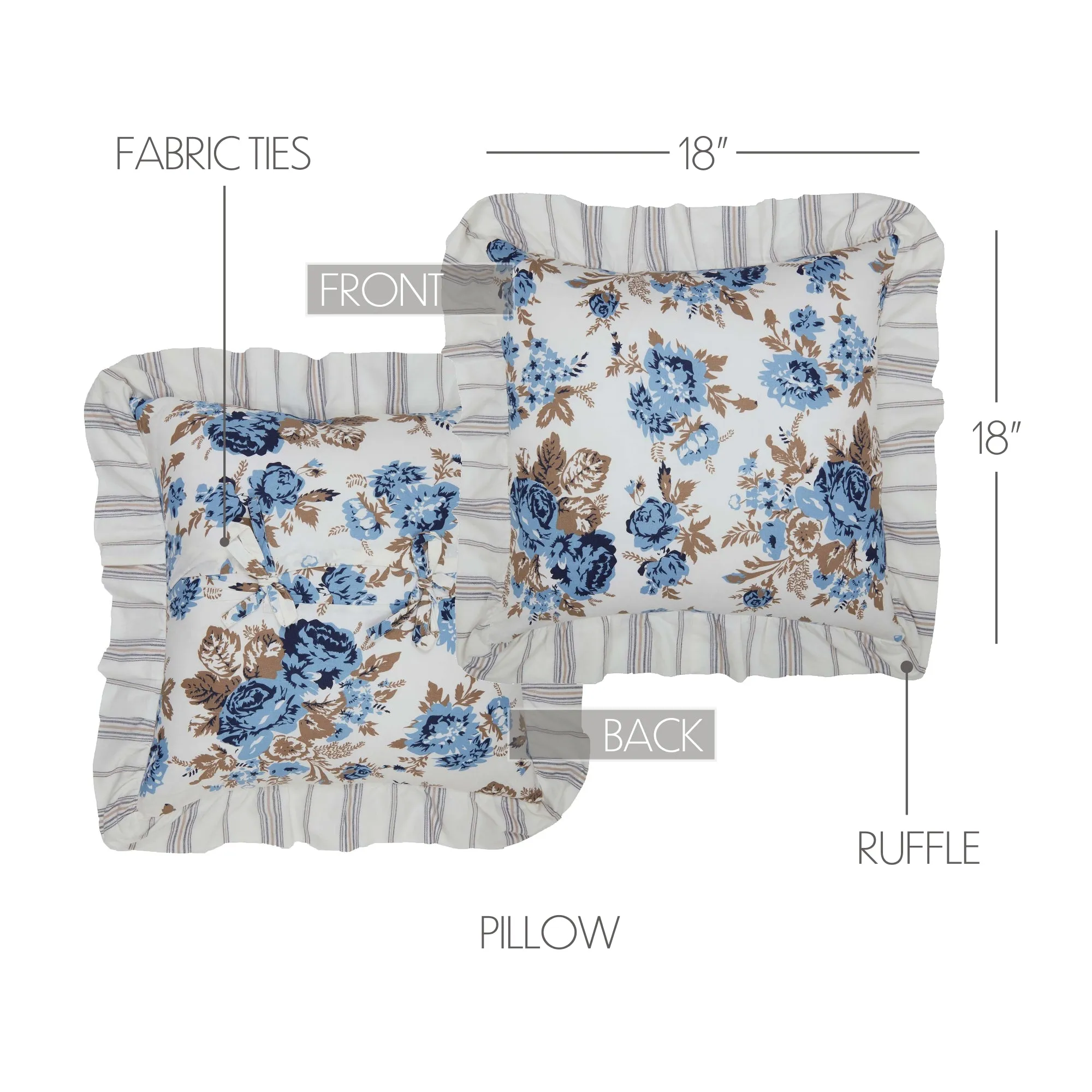 Annie Floral Ruffled Pillow